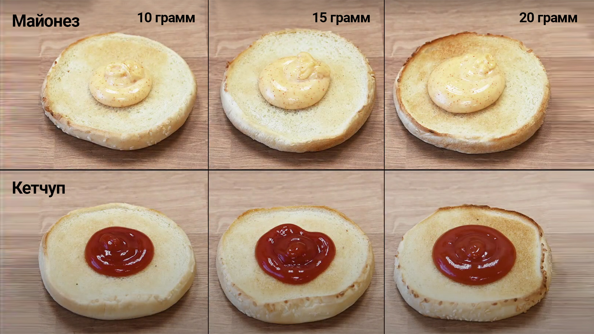 Дозатор-шприц для соуса с дозированием по 10 г Kocateq SV2/3NMCC купить,  цена | Фабрика-Кухня