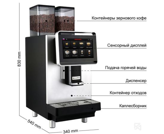Кофемашина Dr.Coffee PROXIMA F2 H, изображение 4